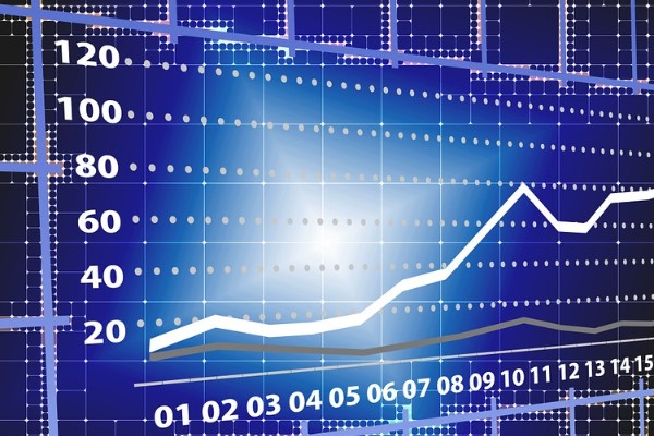 Borsa İstanbul'da BIST 100