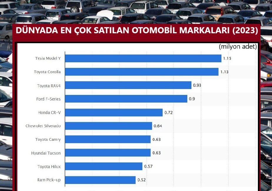 İstanbul, 23 Ağustos (DHA)