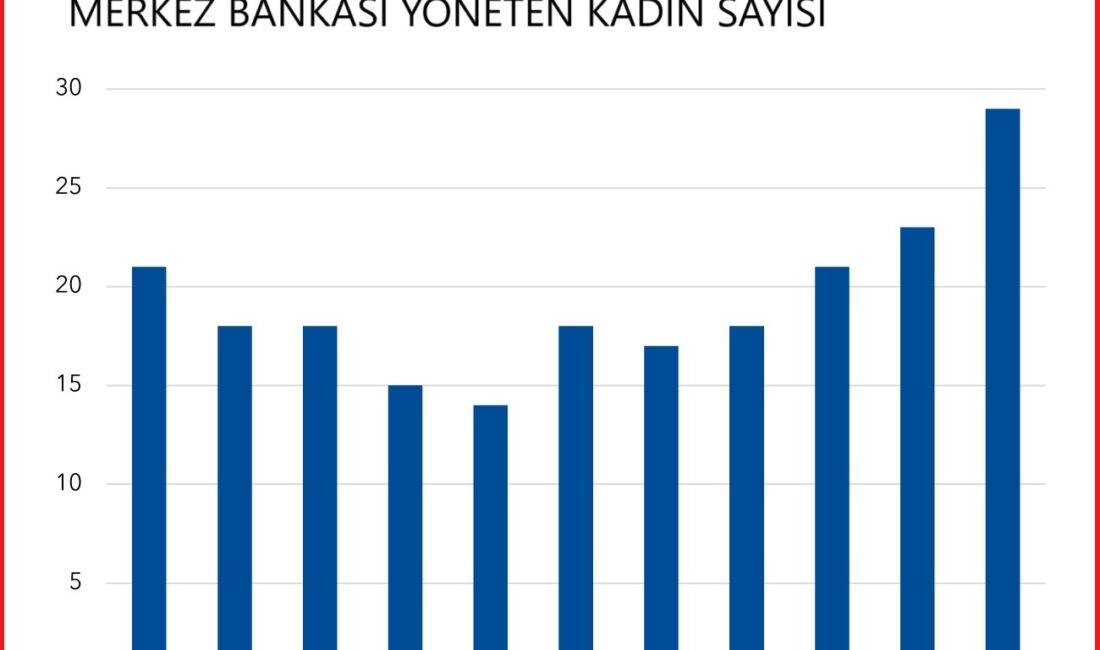 Istanbul, 6 Eylül (Hibya)