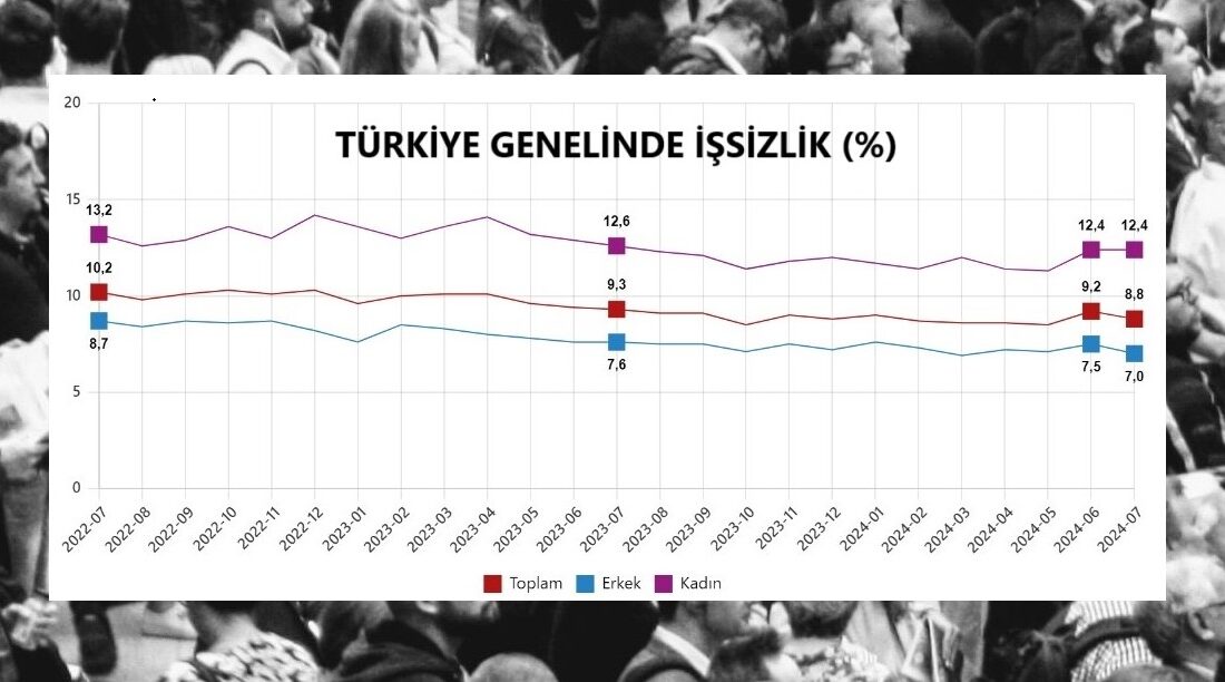 (Ayrıntılarla yenilendi)
İstanbul, 10 Eylül