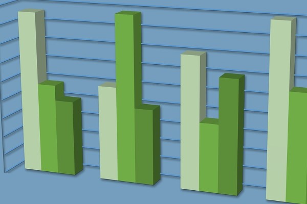 A1 Capital: Ekim Vadeli 30 Sözleşmesinde, gün boyu satıcılı seyrini sürdürdü